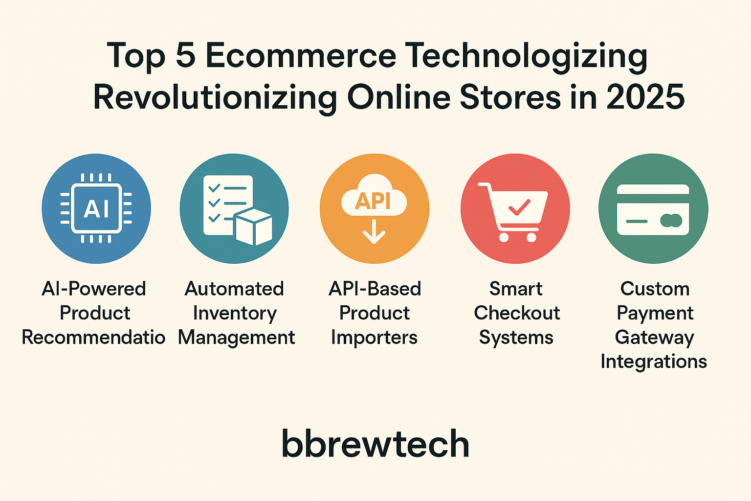 Top 5 Ecommerce Technologies Revolutionizing Online Stores in 2025